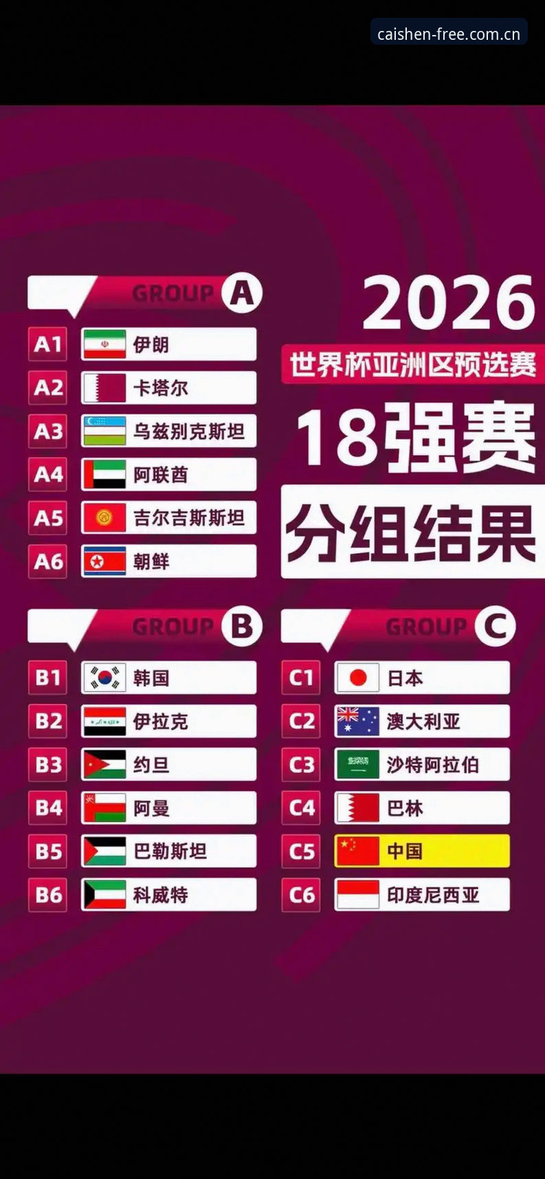 U17世界杯抽签结果出炉，如何在财神棋牌平台追踪国足小将的征途？