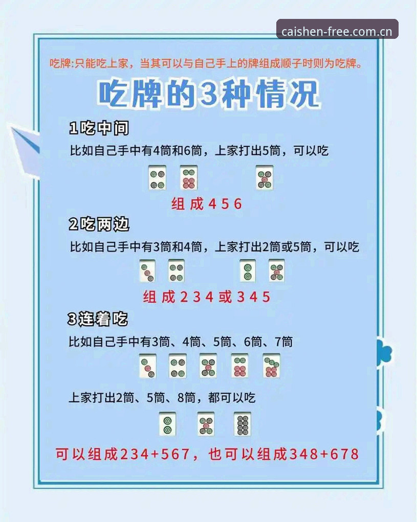 财神棋牌平台新手入门完整指南：从免费注册到赢取彩金的每一步